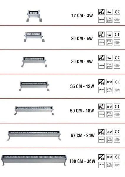 Alüminyum LED Bar 35cm – IP65 Su Geçirmez CNC Aydınlatma, 110/220V fiyatları