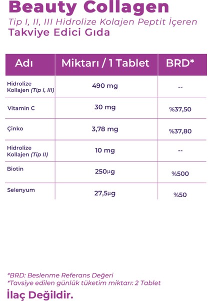 Vitamanner 2'li Cilt Bakım Takviyesi