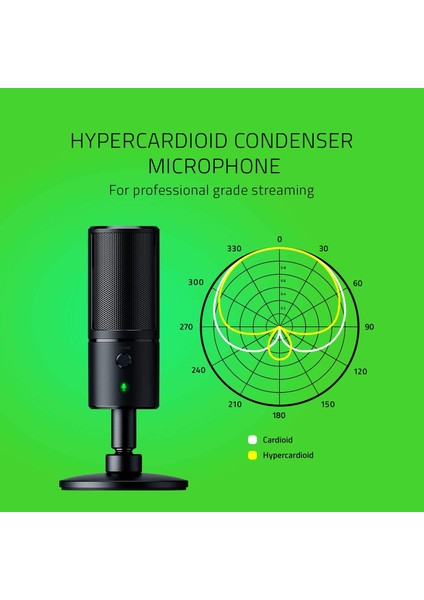 Seiren Emote - Ifade Ekranlı Akış Için USB Kondenser Mikrofon (8-Bit LED Ekran, Akış Reaktif, modelleri