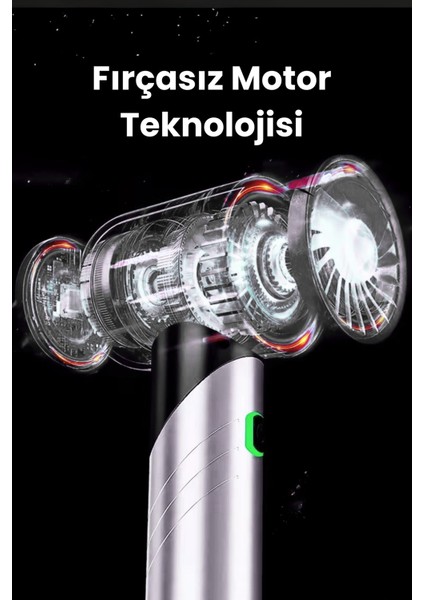 Yeni 16000PA Güçlü Portatif Vakumlu ve Üflemeli Katlanabilir Araç Içi Süpürge Pro HL-121 fırsatları