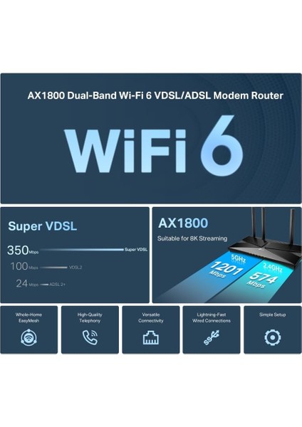Archer VX1800V, AX1800 Mbps Çift Bantlı Fiber Destekli Wi-Fi 6 Vdsl/adsl Modem Router, 4 Gig fırsatları