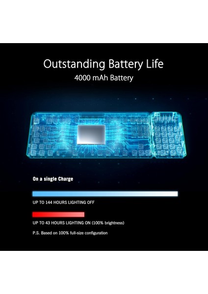 Rog Claymore Ii/rx Red/pbt/uk Aura Sync Rgb Bi̇lek Desteği̇ Mekani̇k Oyuncu Klavye Türkçe Tuş D indirimleri