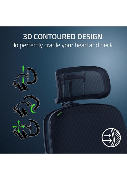 Fujin Kafalık - Razer Fujin Için Çıkarılabilir Mesh Kafalık (Ultra Dayanıklı Nefes Alabilir Me modelleri