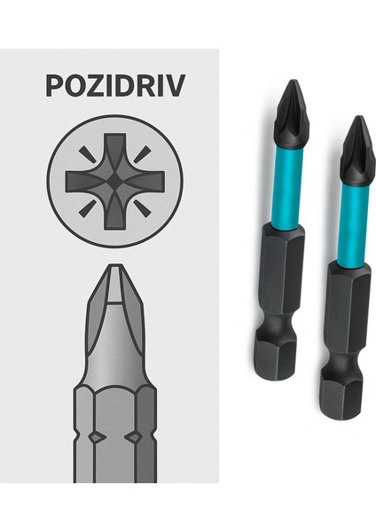 Pozidriv Uç (2 Adet) Mıknatıslı Bits Pz2 50 mm Vida Sökme 5 cm Yıldız Matkap Vidalama Ucu S2 Çeliği fırsatları
