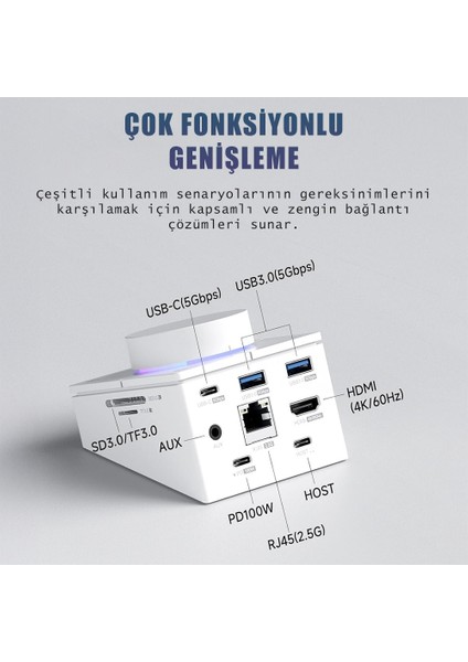 Knob Usb-C Hub | Rgb Docking Station | 4K@60Hz Hdmı, 100W Pd, 2.5g Lan, Usb-C, 2×usb3.0, Sd/microsd, Aux – MacBook & iPad Pro Uyumlu (Beyaz) fırsatları
