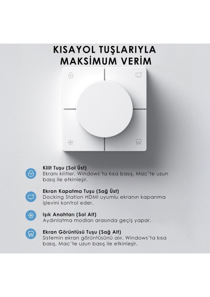 Knob Usb-C Hub | Rgb Docking Station | 4K@60Hz Hdmı, 100W Pd, 2.5g Lan, Usb-C, 2×usb3.0, Sd/microsd, Aux – MacBook & iPad Pro Uyumlu (Beyaz) indirimleri