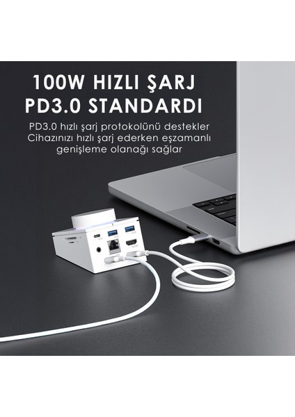 Knob Usb-C Hub | Rgb Docking Station | 4K@60Hz Hdmı, 100W Pd, 2.5g Lan, Usb-C, 2×usb3.0, Sd/microsd, Aux – MacBook & iPad Pro Uyumlu (Beyaz)