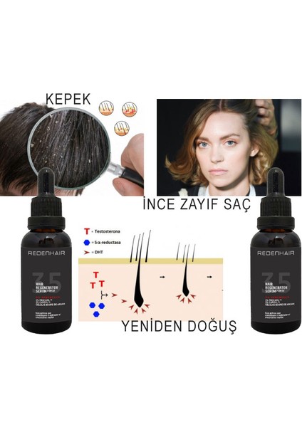 Dökülmeleri Durdurmaya Saçlarınızını Yeniden Güçlendirmeye Yoğun Onarmaya Serum modelleri