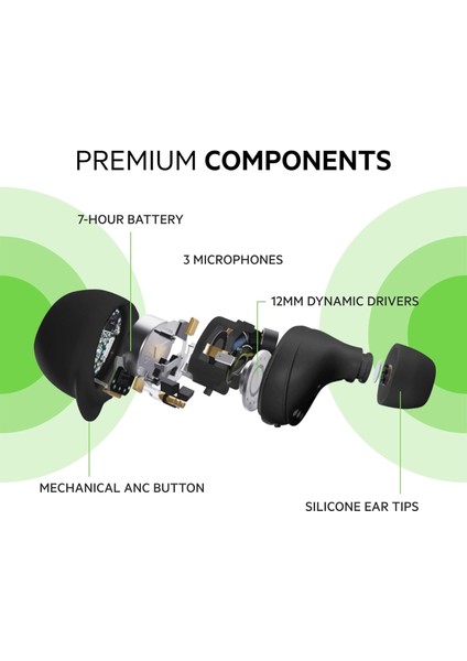 Soundform Hibrit Anc, Ipx5 Ter ve Suya Dayanıklı Kablosuz Kulaklık, Siyah Özellikli Bluetooth modelleri
