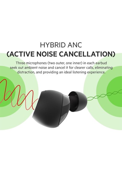 Soundform Hibrit Anc, Ipx5 Ter ve Suya Dayanıklı Kablosuz Kulaklık, Siyah Özellikli Bluetooth fırsatları