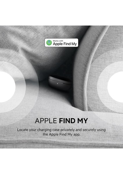 Soundform Hibrit Anc, Ipx5 Ter ve Suya Dayanıklı Kablosuz Kulaklık, Siyah Özellikli Bluetooth indirimleri