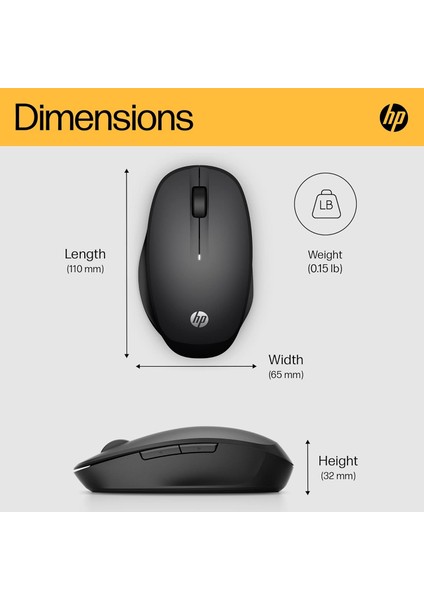 Çift Modlu Fare, Siyah modelleri