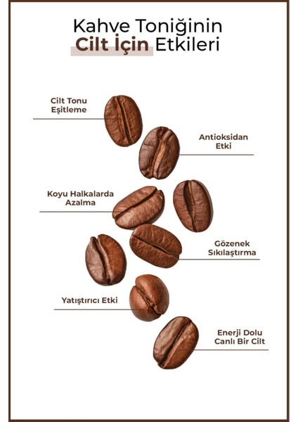 Doğal Kahve Tonik Saç (Dökülme Karşıtı, Onarıcı) ve Cilt Bakımı (Ton Eşitleme, Antioksidan) 200 ml modelleri