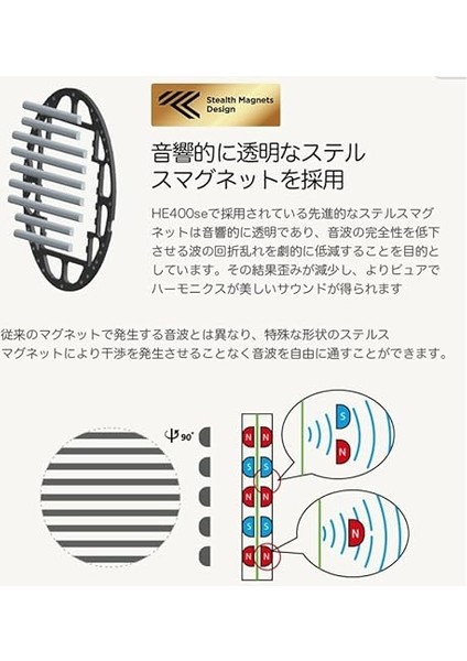 HE400SE Kulak Üstü/over Ear Full-Size Open-Back/arkası Açık Planar Magnetik Hi-Fi Kulaklık, fiyatları