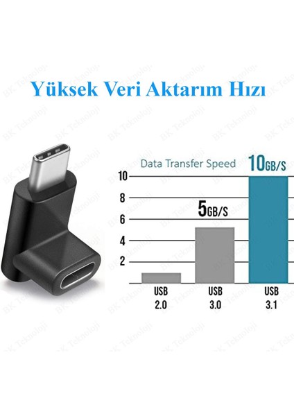 90 Derece Dirsek Aşağı ve Yukarı Açılı USB C Type-C Erkek - Dişi Adaptör fırsatları