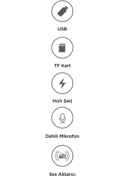 VİTTA G15 Siyah Fm Transmitter Araç Şarj Cihazı (18W Hızlı Şarj - Usb/type-C/tf Kart Destekli) modelleri