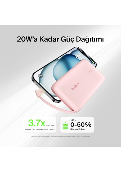 Boostcharge Power Bank, Entegre Kablolu Taşınabilir Şarj Cihazı 10K Pd 20W - Usb-C Güç Dağıtı fiyatları