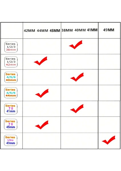Apple Watch Için Uyumlu Hologram Şeffaf Baklalı Kordon 42 mm 44 mm 45 mm 49 mm Uyumlu