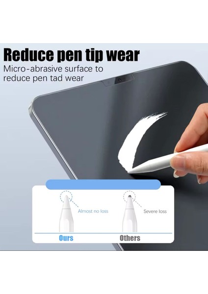 iPad 9.nesil 2021 10.2 Uyumlu Kalem ve Mat Ekran Koruyucu Dokunmatik Kalem