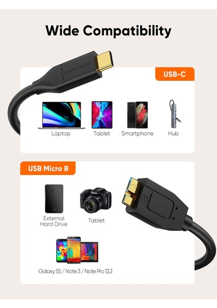 Ype-C To Micro B 3.1 HDD Harici Harddisk Kablosu 1 Metre Çevirici Dönüştürücü Şarj Cihazı Aktarıcı Kablo fiyatları