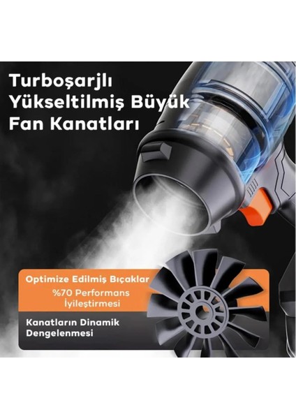 Kömürsüz Çift Akülü Hava Üfleme Makinesi 36V 5AH (Mavi) EEA444 indirimleri