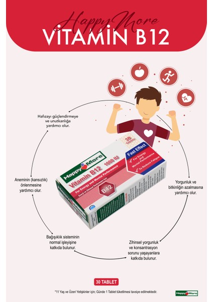 Happymore 1000 Mcg Vitamin B12 Içeren 30 Tablet modelleri