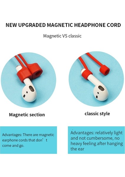 Apple 1 / 2 Için Kayıp Önleyici Halat (Yurt Dışından) modelleri