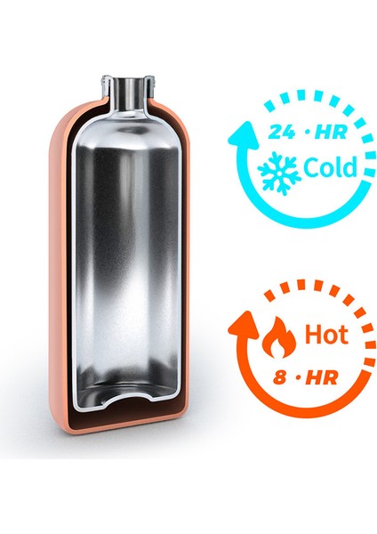 Junsunmay 1000 ml Büyük Kapasiteli Şeker Rengi 304 Paslanmaz Çelik Vakumlu Su Şişesi (Bpa Içermez, Fda Sertifikası Yok)-Sarı (Yurt Dışından) modelleri