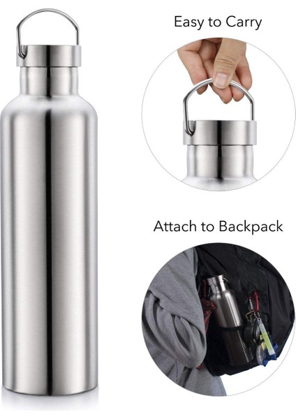 500 ml Paslanmaz Çelik Saplı Su Şişesi Açık Hava Sporları Yalıtımlı Bardak (Bpa Içermez, Fda Yasaktır)-Birincil Renk (Yurt Dışından) fırsatları