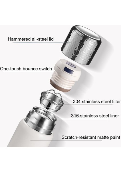 430 ml Çekiçle Dövülmüş Dokulu Kapaklı 316 Paslanmaz Çelik Yalıtımlı Su Şişesi ve Çay Süzgeci (Bpa Içermez, Fda Sertifikası Yok)-Turuncu (Yurt Dışından) fiyatları