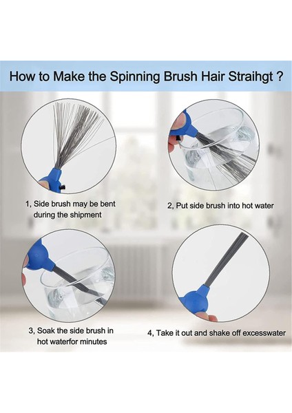 Robovac 11S/15C/30C/12C Elektrikli Süpürge Yedek Parçaları Için Çok Yüzeyli Silindir Ana Yan Fırça (Yurt Dışından) fiyatları