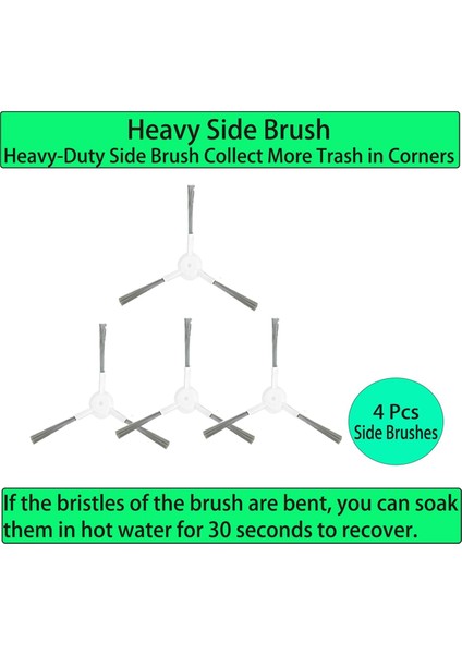 Dreametech Bot L10 Ultra / L10S Ultra Robot Süpürge Için 22 Adet Yedek Parça (Yurt Dışından) fiyatları