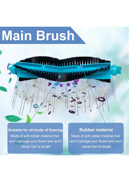 Cecotec Conga 11090 Robot Süpürge Ana Yan Fırça Hepa Filtre Paspas Bezi Yedek Parça Aksesuarları (Yurt Dışından) fırsatları