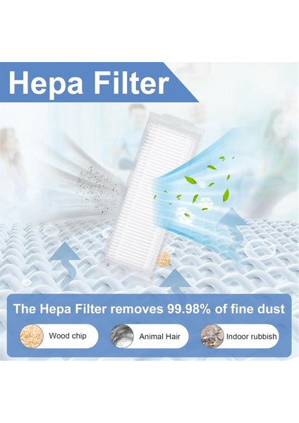 Cecotec Conga 11090 Robot Süpürge Ana Yan Fırça Hepa Filtre Paspas Bezi Yedek Parça Aksesuarları (Yurt Dışından) indirimleri