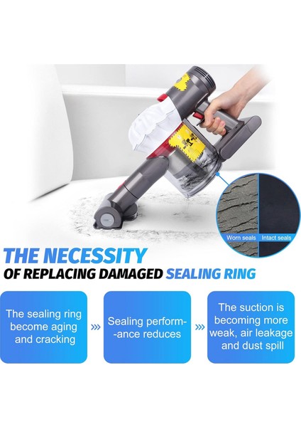 Dyson V7 V8 SV10 SV11 Elektrikli Süpürge Haznesi Yedek Toz Haznesi Üst Kapağı Tetik Kilidi Toz Kovası Kapağı (Yurt Dışından) modelleri