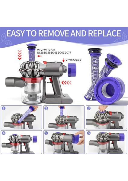 Dyson V7 V8 Serisi Için Hepa Filtreleri, Ön ve Son Filtreler, Elektrikli Süpürge Yedek Filtresi 965661-01 ve 967478-01 (Yurt Dışından) fırsatları