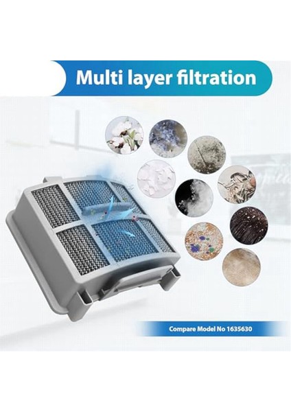 Bissell Surfacesense 3418, 3415 Multiclean 3402, 3774F, 3409, 3774, 3774G, 3775, 3404 Powerlifte Dikey Elektrikli Süpürgeler Için Filtreler (Yurt Dışından) indirimleri