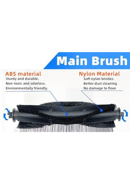 Tikom L9000, Lubluelu SL60D Robot Süpürge Aksesuarları Için Yedek Parçalar (Yurt Dışından) fiyatları