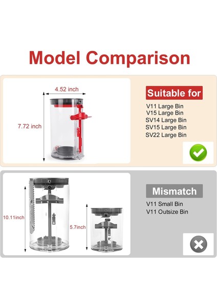 Dyson V11 V15 SV14 SV15 SV22 Elektrikli Süpürge Haznesi Parça No. 970050-01 ve 965443-01 Için Toz Haznesi Yedeği (Yurt Dışından) fırsatları
