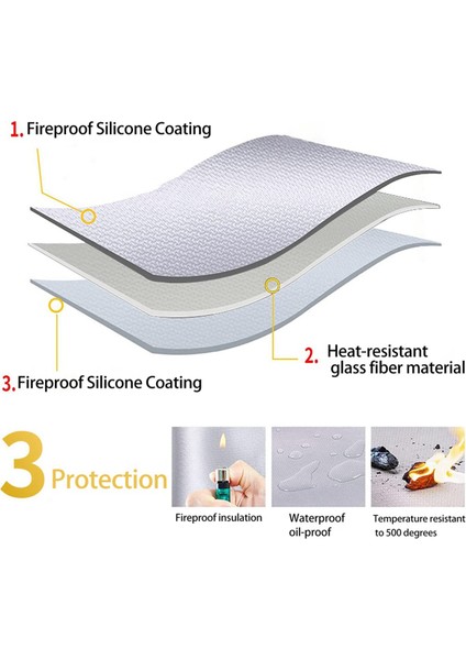 Açık Hava Izgarası Için Ateş Çukuru Izgara Matları 100X80CM, Açık Hava Piknik Yangına Dayanıklı Mat Güverte Çim Koruyucu (Yurt Dışından) modelleri