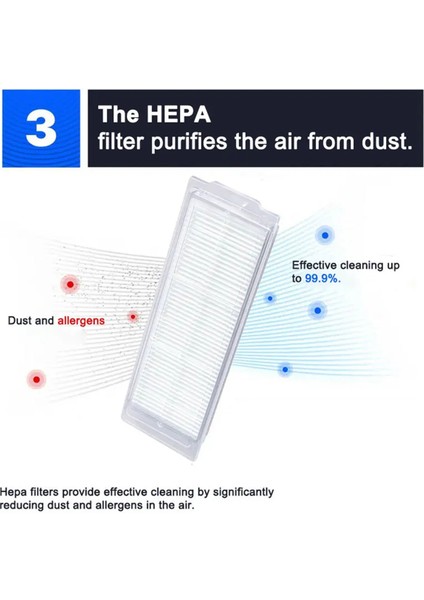 Xiaomi Mijia Robot Süpürge Paspası 2s 3c Robot Süpürge Paspası P Aksesuarları Paspas Bezi Ana Yan Fırça XMSTJQR2S STYJ02YM (Yurt Dışından) fırsatları