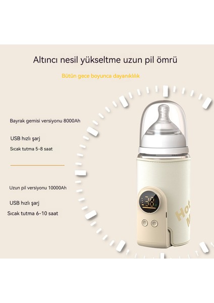 Bebek Şişesi Yalıtım Kılıfı Kablosuz Güç Depolama Modeli Dışarı Çıkmak Için Taşınabilir Meme (Yurt Dışından) fiyatları