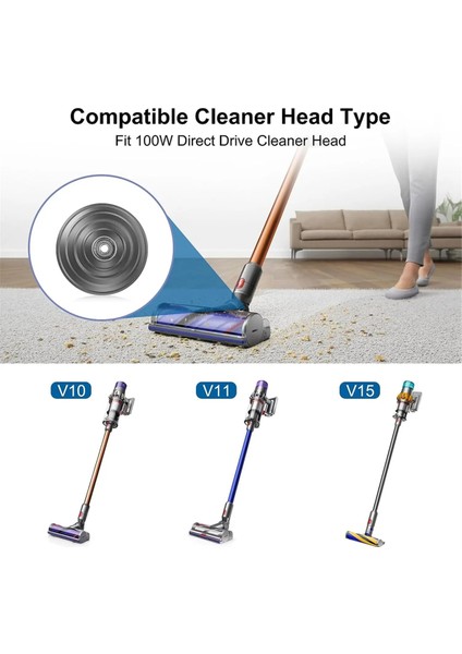 Dyson V10 V11 V15 Elektrikli Süpürge Için V-Top Tekerlekler 100W Doğrudan Tahrikli Temizleyici Başlık Tekerleği Yedek Aksesuar Parçaları (Yurt Dışından) modelleri