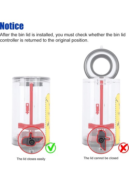 Dyson V11 V15 SV14 SV15 SV22 Elektrikli Süpürge Haznesi Kapağı/filtreli Toz Haznesi Kapağı Için Toz Haznesi Taban Kapağı Yedeği (Yurt Dışından) fiyatları