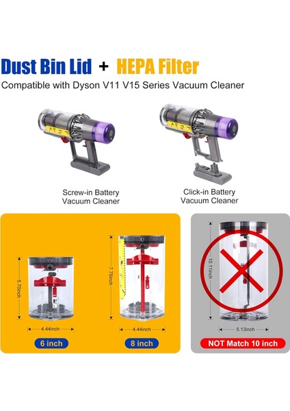 Dyson V11 V15 SV14 SV15 SV22 Elektrikli Süpürge Haznesi Kapağı/filtreli Toz Haznesi Kapağı Için Toz Haznesi Taban Kapağı Yedeği (Yurt Dışından) modelleri