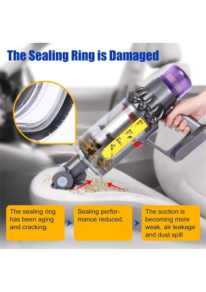 Dyson V11 V15 SV14 SV15 SV22 Elektrikli Süpürge Haznesi Kapağı/filtreli Toz Haznesi Kapağı Için Toz Haznesi Taban Kapağı Yedeği (Yurt Dışından) fırsatları