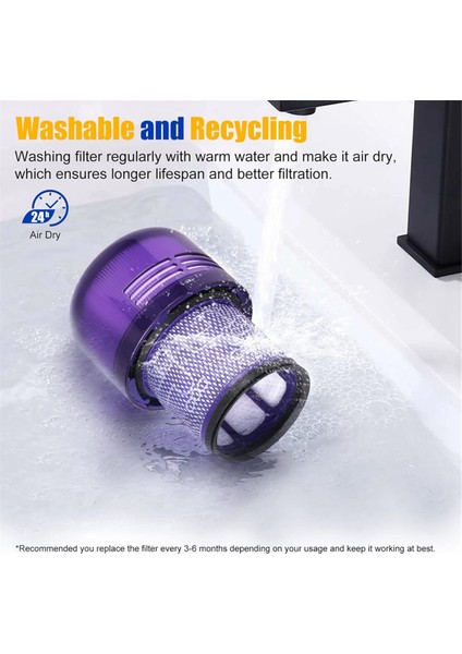 Dyson V11 V15 SV14 SV15 SV22 Elektrikli Süpürge Haznesi Kapağı/filtreli Toz Haznesi Kapağı Için Toz Haznesi Taban Kapağı Yedeği (Yurt Dışından) indirimleri