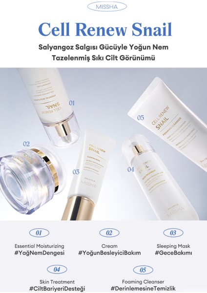 Salyangoz Salgısı Özlü Yoğun Nemlendirici Bakım Kremi Super Aqua Cell Renew Snail Cream Ex