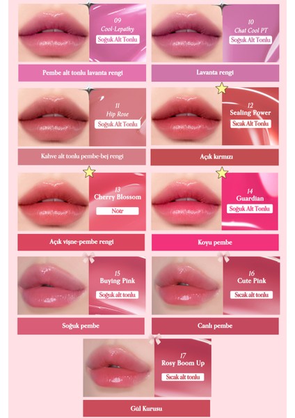 Doğal Tonlarda, Uzun Süre Kalıcı, Işıltılı Tint PERIPERA Water Bare Tint (04 All Right Peach) indirimleri