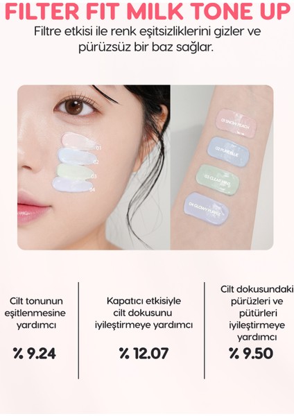 Aydınlık Görünüm Sunan Ton Eşitleyici Krem PERIPERA Filter Fit Milk Tone Up (001 Snow Peach) SPF30 fırsatları